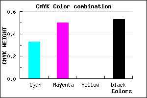 #503B77 color CMYK mixer
