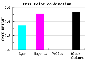 #503B79 color CMYK mixer