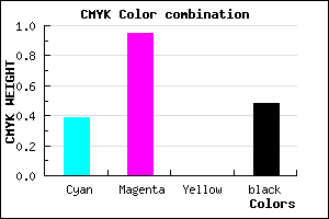 #500684 color CMYK mixer
