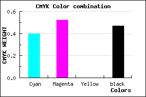 #504086 color CMYK mixer