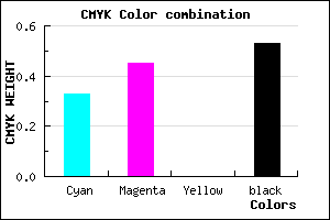 #504177 color CMYK mixer