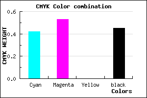 #50418B color CMYK mixer
