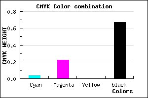 #504153 color CMYK mixer