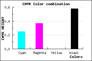 #50436B color CMYK mixer