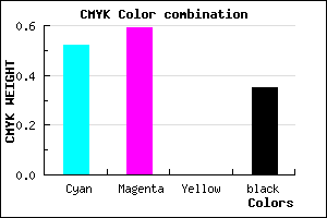 #5044A6 color CMYK mixer