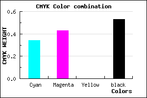 #504579 color CMYK mixer
