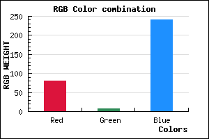 rgb background color #5007F0 mixer
