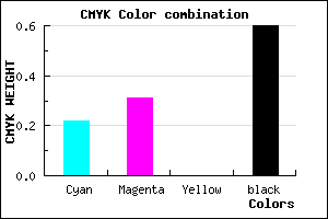 #504767 color CMYK mixer