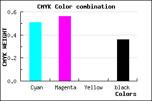 #5047A3 color CMYK mixer