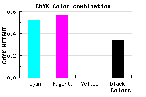 #5048A8 color CMYK mixer