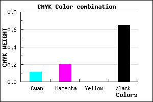 #50485A color CMYK mixer