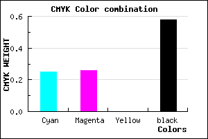 #504E6A color CMYK mixer