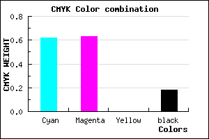 #504ED0 color CMYK mixer