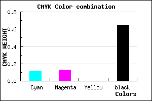 #504E5A color CMYK mixer