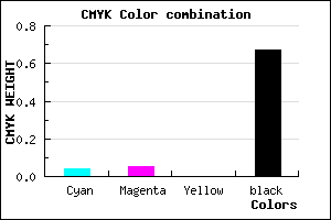 #504F53 color CMYK mixer