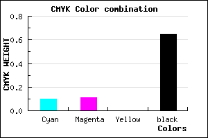 #504F59 color CMYK mixer