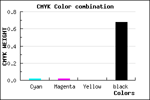 #505052 color CMYK mixer