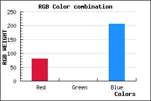rgb background color #5100CF mixer
