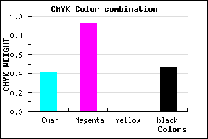 #510A8A color CMYK mixer