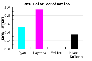 #510AA8 color CMYK mixer