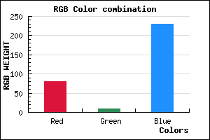 rgb background color #510AE6 mixer