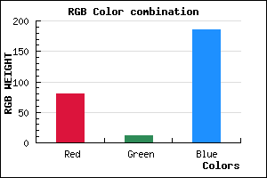 rgb background color #510BB9 mixer