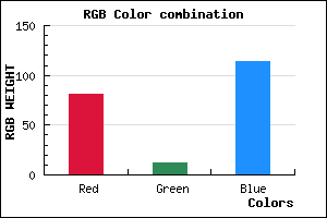 rgb background color #510C72 mixer