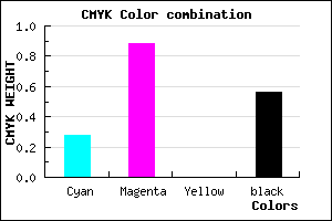 #510D71 color CMYK mixer