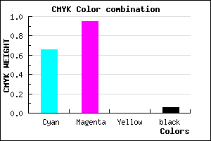 #510DF0 color CMYK mixer