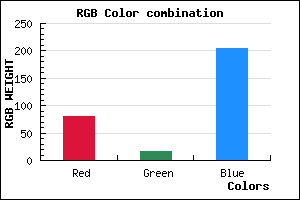 rgb background color #5111CD mixer