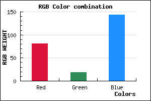 rgb background color #51138F mixer