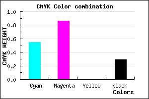 #511AB6 color CMYK mixer