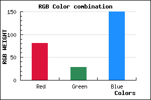 rgb background color #511C96 mixer