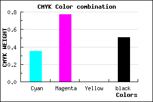 #511D7D color CMYK mixer