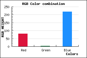 rgb background color #5103DB mixer