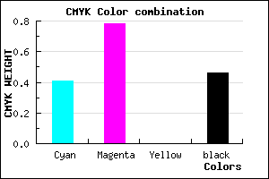 #511E8A color CMYK mixer