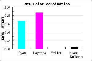 #511FF5 color CMYK mixer