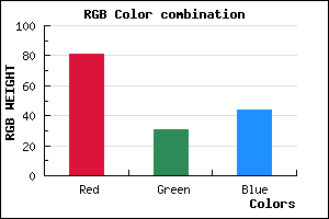 rgb background color #511F2C mixer