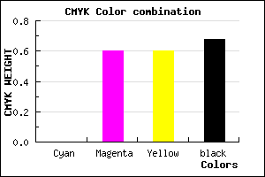 #512020 color CMYK mixer