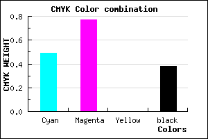 #51249E color CMYK mixer