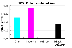 #5129A7 color CMYK mixer