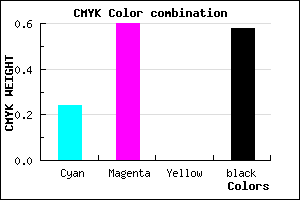 #512A6A color CMYK mixer