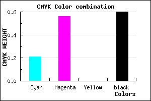 #512D67 color CMYK mixer