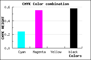 #51306A color CMYK mixer