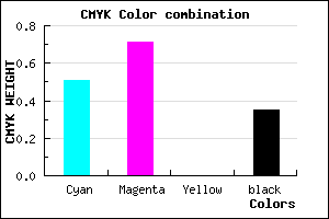 #5130A6 color CMYK mixer
