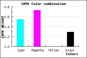 #5132B6 color CMYK mixer