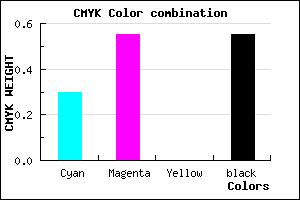 #513474 color CMYK mixer
