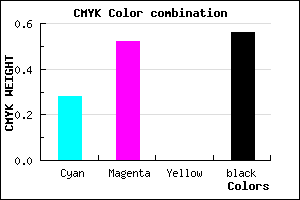 #513670 color CMYK mixer
