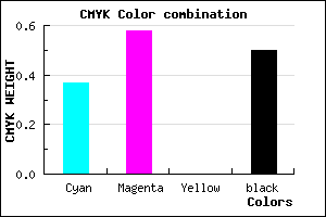 #513680 color CMYK mixer