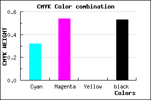 #513777 color CMYK mixer